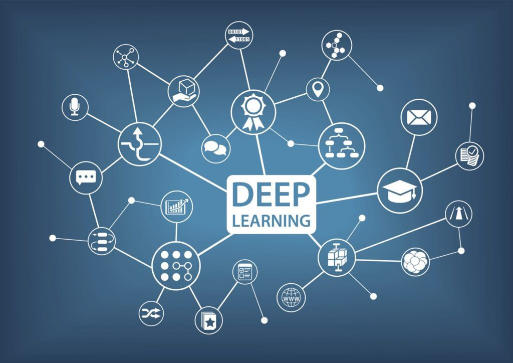 what-is-deep-learning