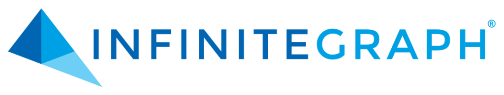 infinitegraph-logo