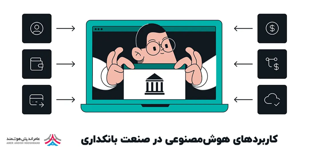 کاربردهای هوش مصنوعی در صنعت بانکداری