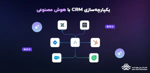 یکپارچه‌سازی CRM با هوش مصنوعی
